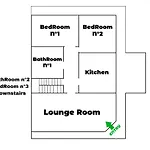 Villa Primestay *