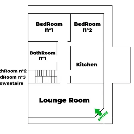 Villa Primestay *